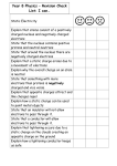 Year 8 Physics Revision Checklist1.02 MB