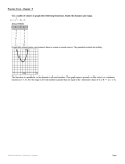 Use a table of values to graph the following functions. State the