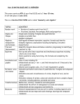 Year 10 MATHS GCSE UNIT 3 OVERVIEW