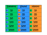 Basic Jeopardy