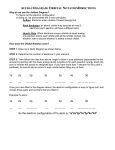 Aufbau Diagram Directions