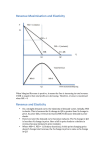 Revenue Maximisation and Elasticity Revenue