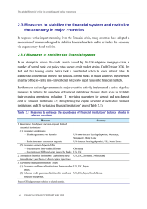 2.3 Measures to stabilize the financial system and revitalize the