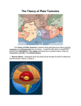 NOTES Plate Tectonics