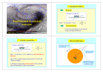 Ω The Coriolis force