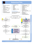 Abdominal Pain