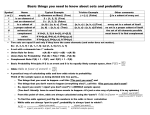 Basic things you need to know about sets and probability