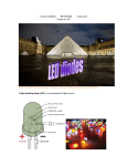 LED diodes