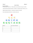 Chapter 7 Handout 1 Atomic Orbitals Quantum Numbers: Principal