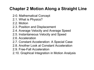 Chapter 2 Motion Along a Straight Line