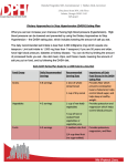 We Protect Lives. Dietary Approaches to Stop Hypertension (DASH