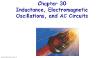 Chapter 32Light: Reflection and Refraction