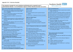 Insert name of Guideline - Southern Health NHS Foundation Trust