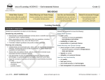 Environmental Science 12 with elaborations