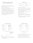 Distributed Programming via RMI RMI Issues Architecture of RMI