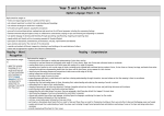 Year 5 and 6 English Overview