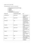 Biology Final Exam Study Guide: All living things share 5 important