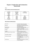 Chapter 3: Exploration and Colonization Study Guide