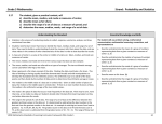 5.17 Curriculum Framework