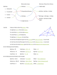 Matching Orthocenter Circumcenter Incenter Centroid Where what