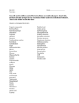 Bio II HName list2