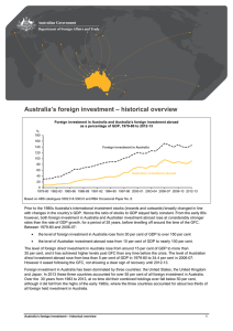 Australia`s foreign investment