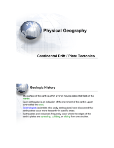 Overhead: Continental Drift / Plate Tectonics