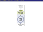 Pyruvate Oxidation and the Citric Acid Cycle