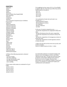 CHAPTER 1 -Chemistry -Matter -Elements -Atoms