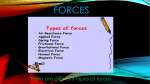 Forces