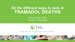 All the different ways to look at TRAMADOL DEATHS