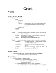 Tense, Voice, Mood of Greek Verbs