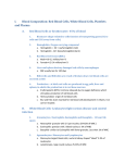 Blood Composition: Red Blood Cells, White Blood Cells, Platelets