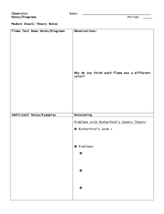 Modern Atomic Theory Notes Sheet