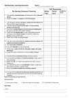 Y10 Chem SLOs 2016 File