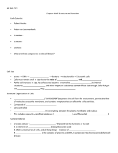 AP BIOLOGY Chapter 4 Cell Structure and Function Early Scientist