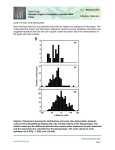 Educator Materials Data Points Genetic Origin of Variation in Human