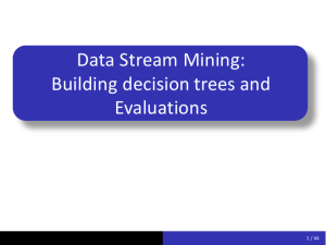 Lecture 7. Data Stream Mining. Building decision trees