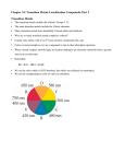 Chapter 24: Transition Metals Coordination Compounds Part 2