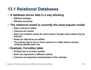 13.1 Relational Databases