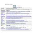 Glossary for the Atmosphere