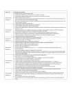 Year 10 Curriculum Content