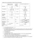 Confidence Intervals and Hypothesis Testing for Means and