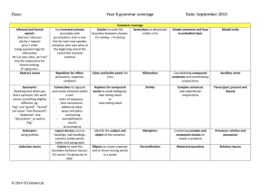 Class: Year 6 grammar coverage Date: September 2015