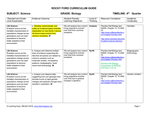 Science GRADE: Biology TIMELINE: 4 th Quarter