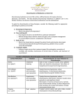 Communication about Medication Discontinuation