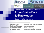 Case 1: Microarrays