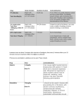 Drug - IHMC Public Cmaps (3)