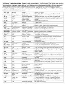 Biological Terminology (Bio Terms)