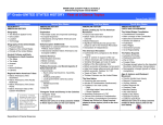 Year at a Glance - Department of Social Sciences - Miami